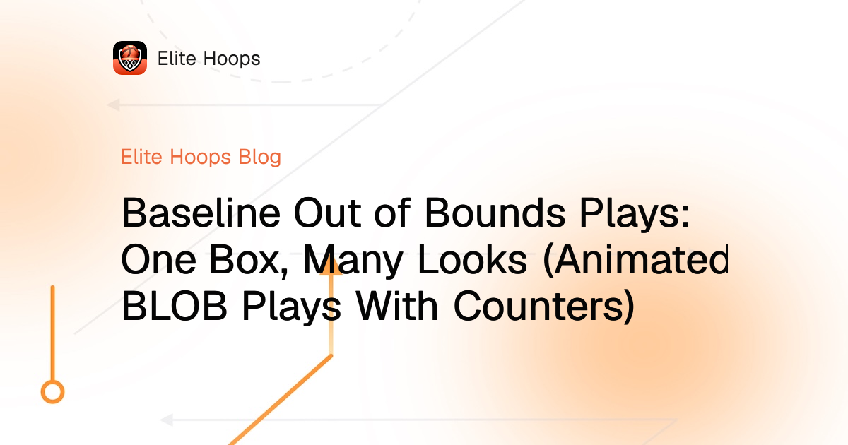 Elite Hoops blog post