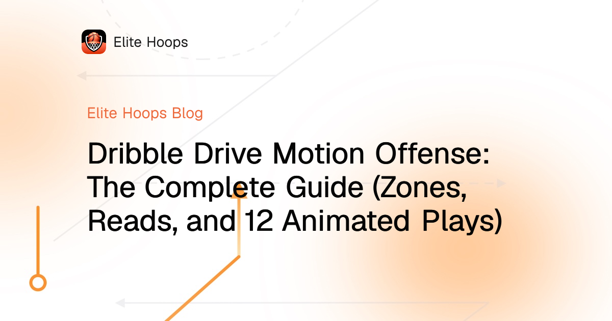 Elite Hoops blog post