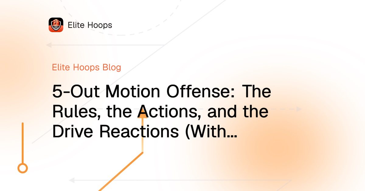 Elite Hoops blog post