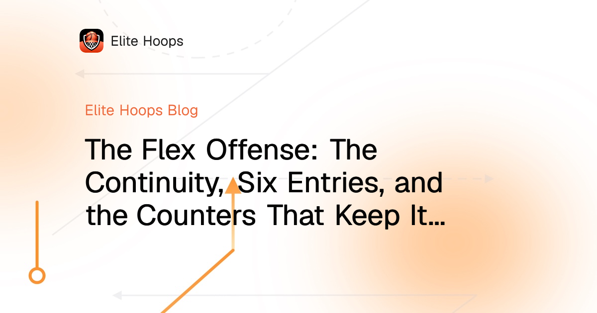 Elite Hoops blog post