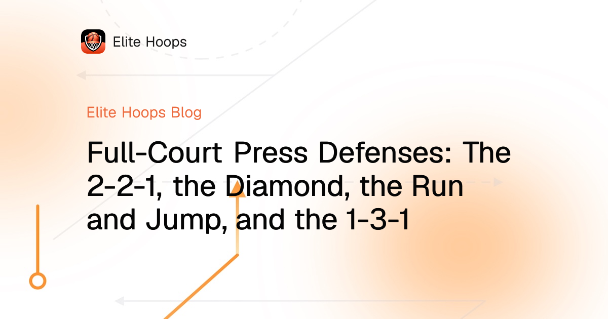 Elite Hoops blog post