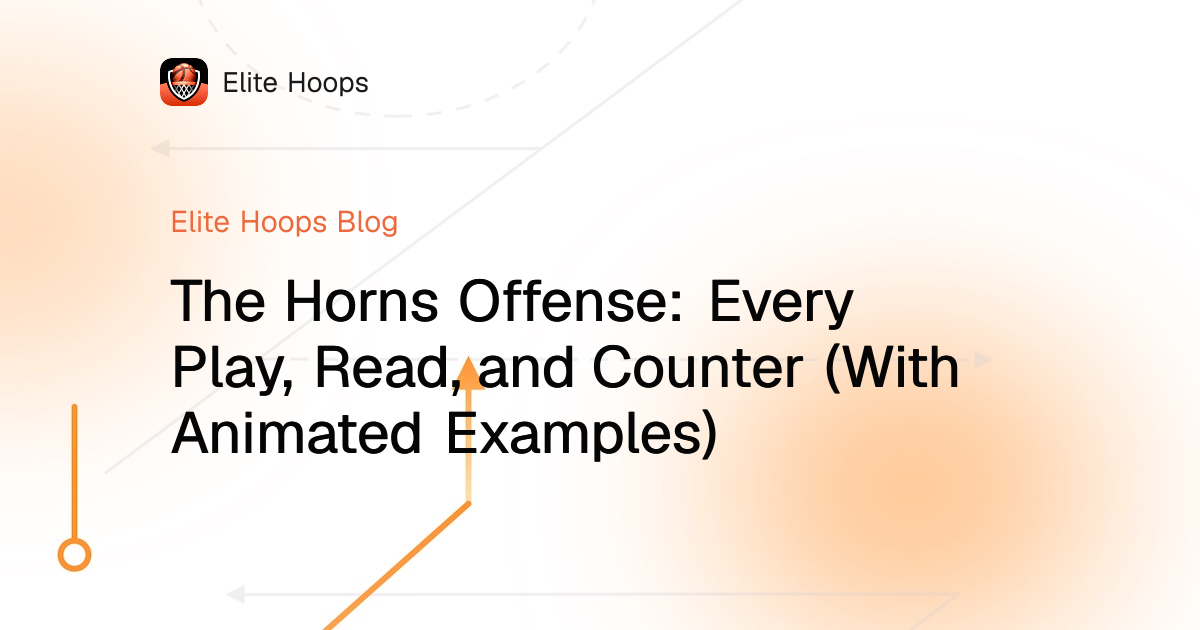 Elite Hoops blog post