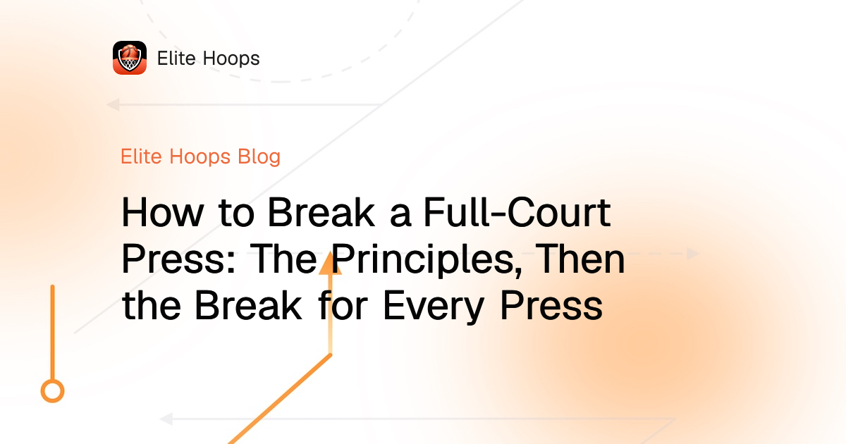 Elite Hoops blog post