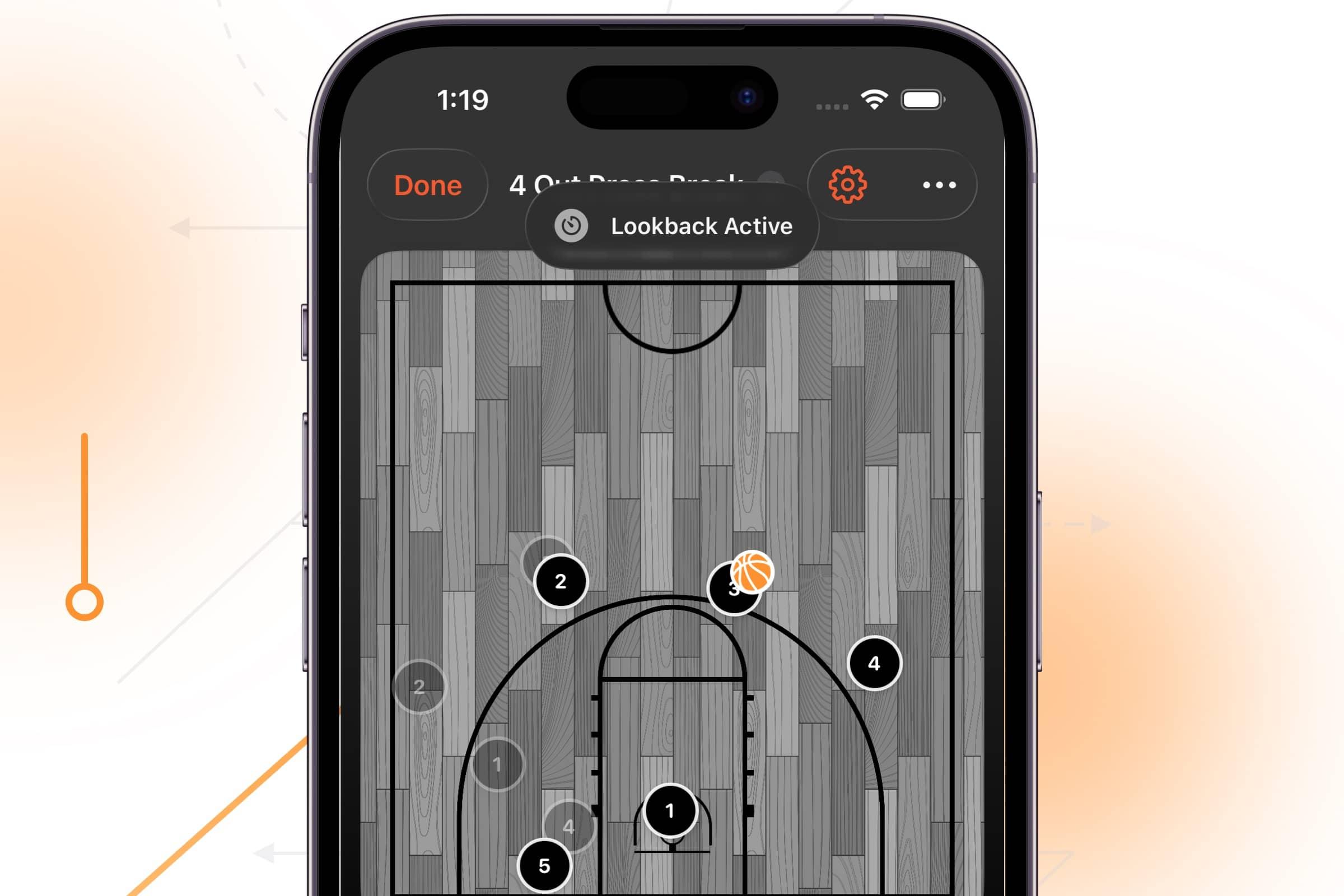 Elite Hoops shot charts.