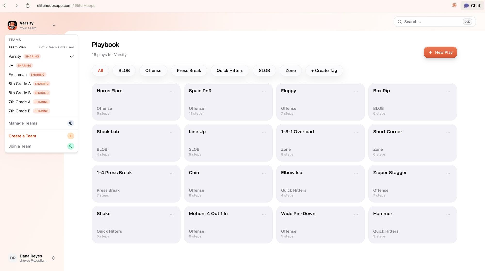 The Varsity playbook in Elite Hoops on the web with the team menu open: Varsity, JV, Freshman, 8th Grade A and B, and 7th Grade A and B, all sharing under one Team Plan with 7 of 7 team slots used