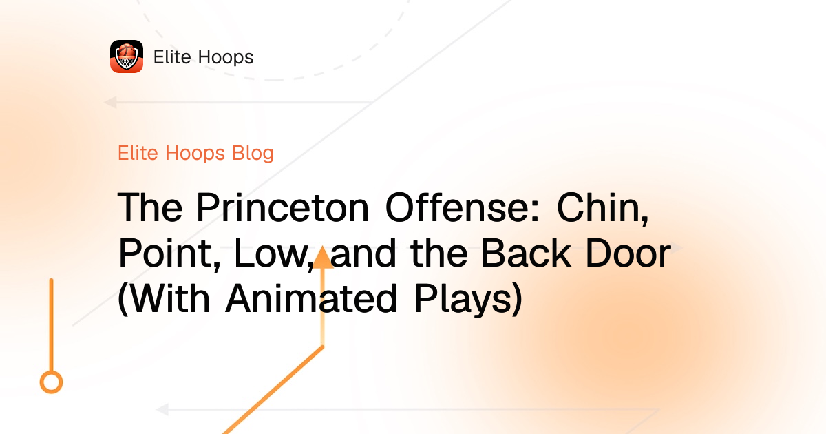 The Princeton Offense: Chin, Point, Low, and the Back Door (With Animated Plays)