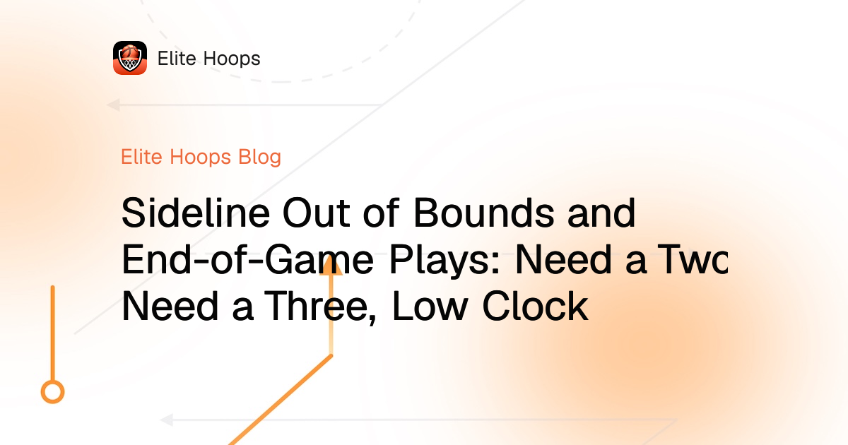 Elite Hoops blog post