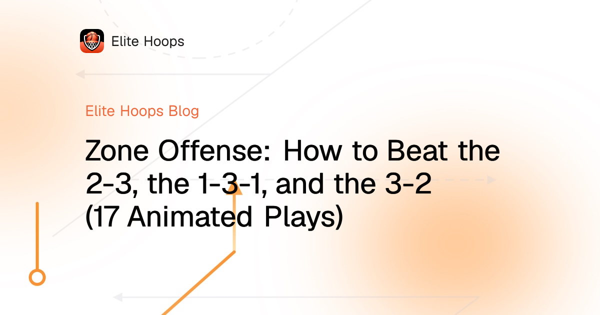 Elite Hoops blog post