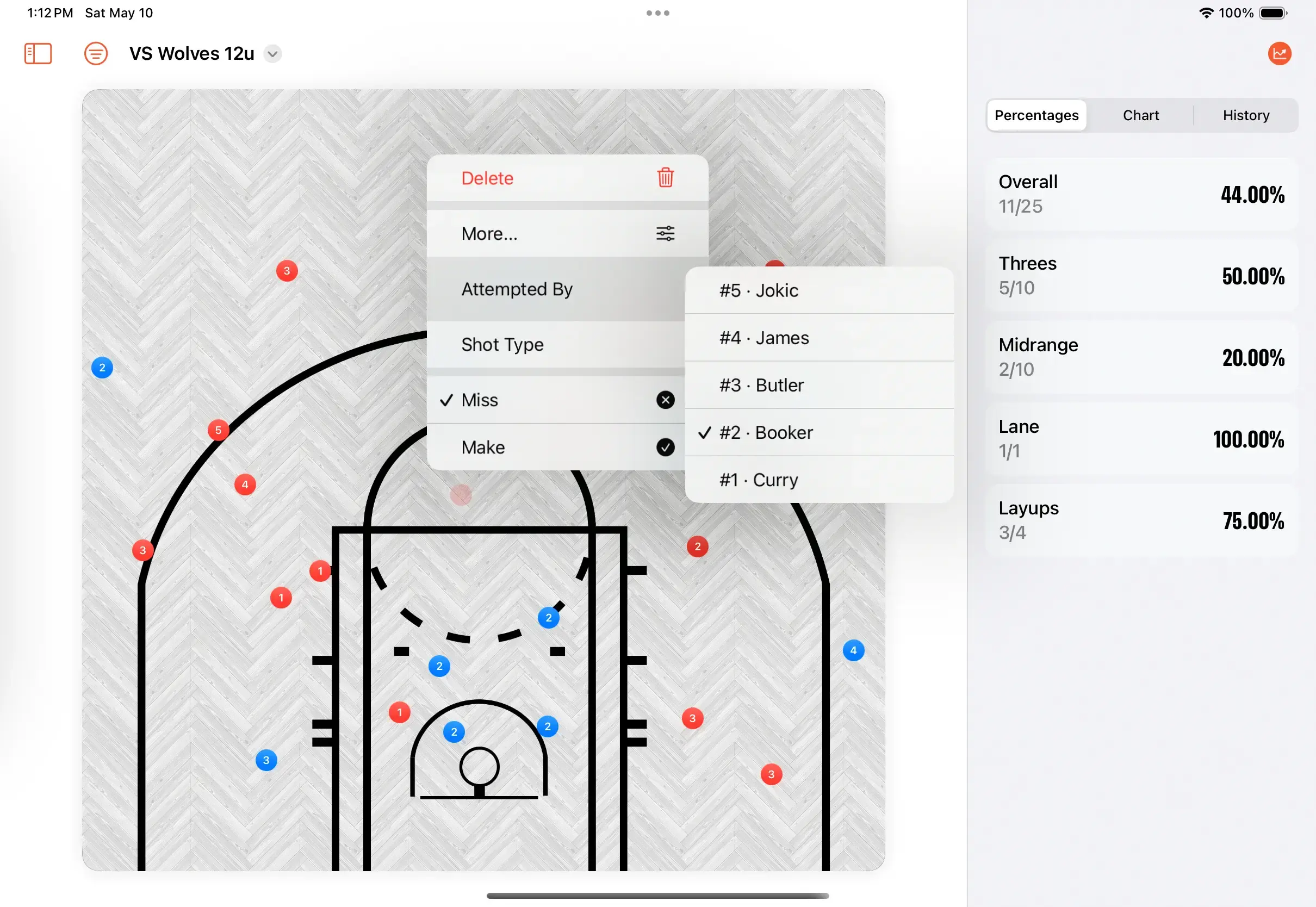 Elite Hoops Pro shot chart