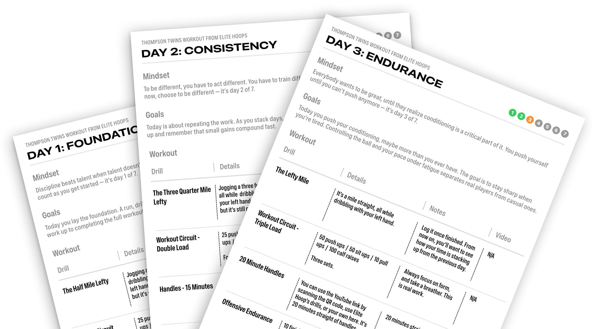 Train Like the Thompson Twins: Free 7-Day NBA Workout Plan