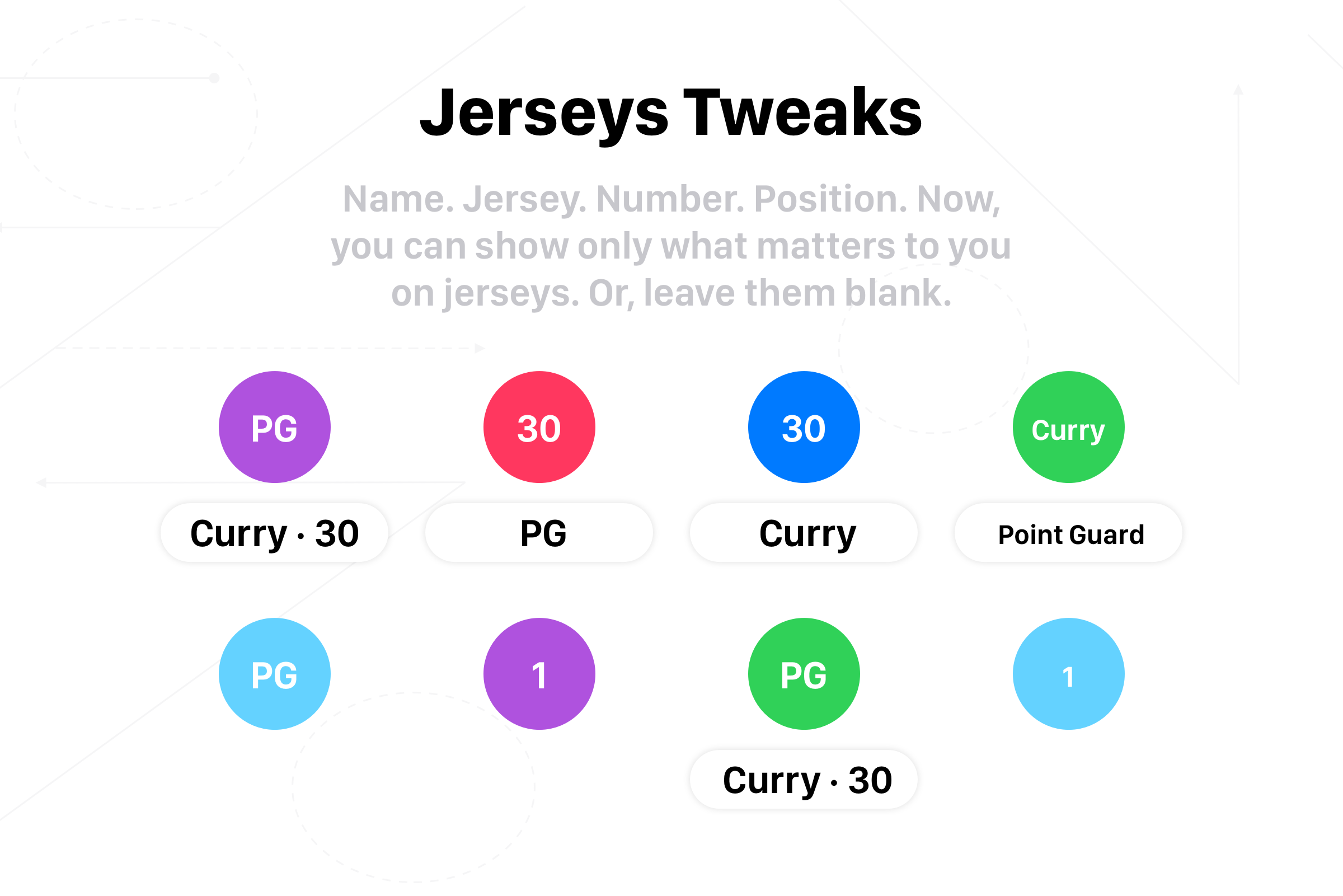 Customize jerseys.